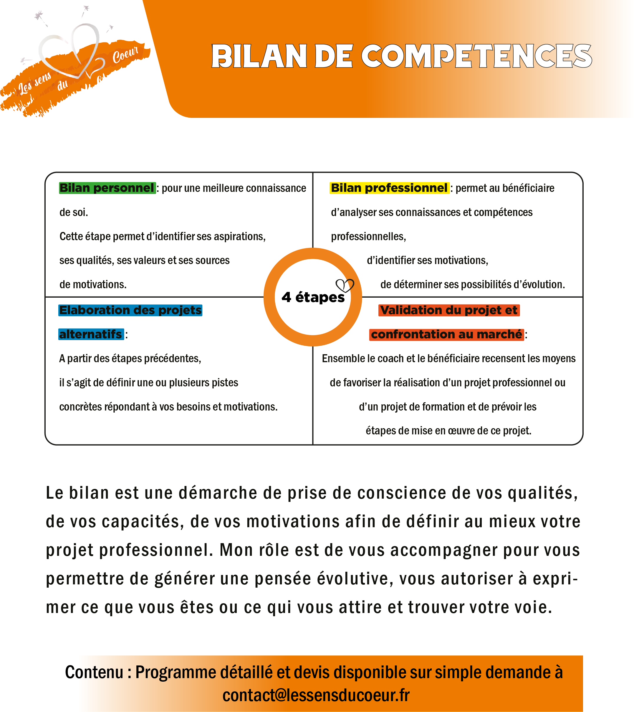 Bilan de compétence